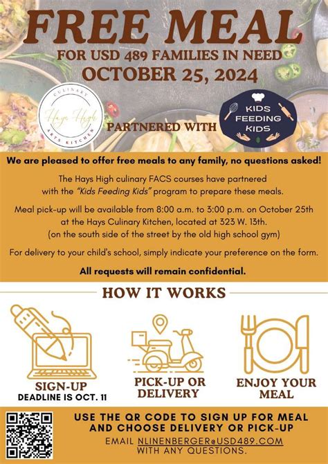 usd meal plans.